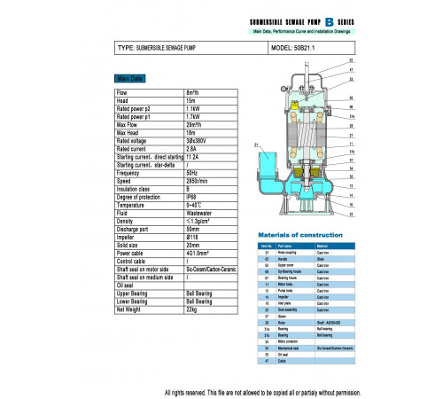 Фекальный погружной насос Meudy 50B21.1