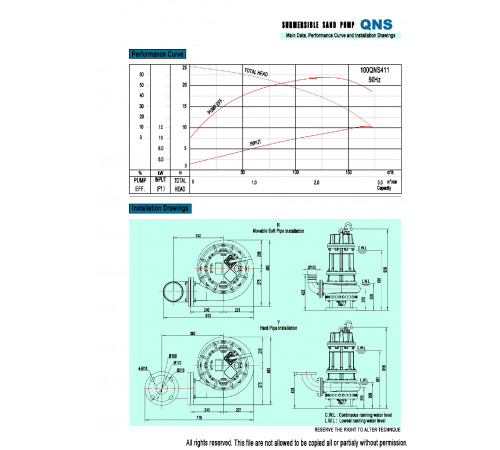 Погружной шламовый насос Meudy 100QNS411