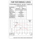 Дренажный погружной насос Meudy KSE32.2