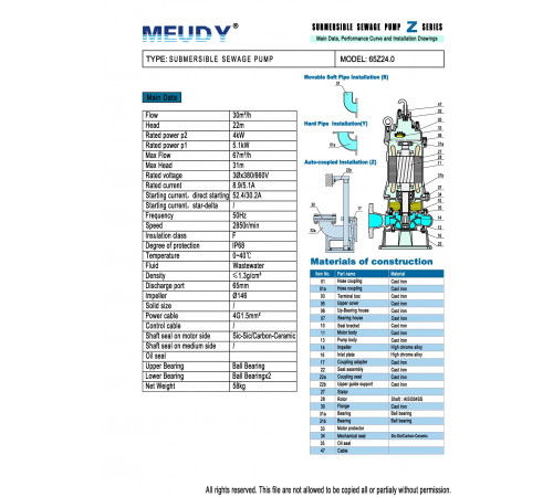 Фекальный погружной насос Meudy 65Z24.0