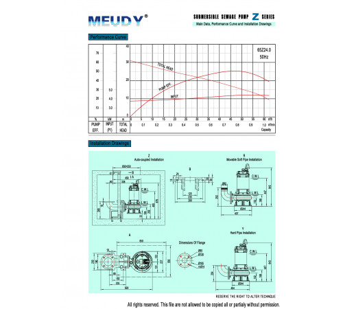 Фекальный погружной насос Meudy 65Z24.0
