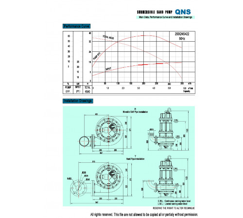 Погружной шламовый насос Meudy 200QNS422