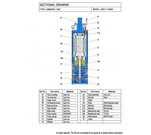 Скважинный насос Meudy QXN 60/2-18.5