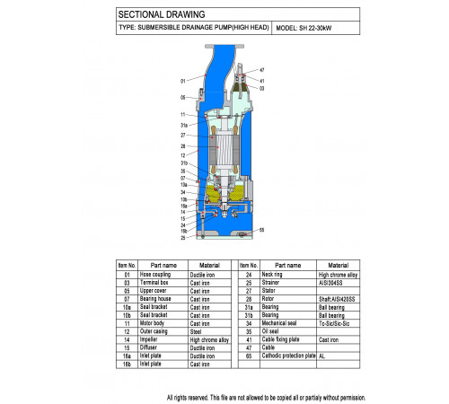 Дренажный погружной насос Meudy SH622