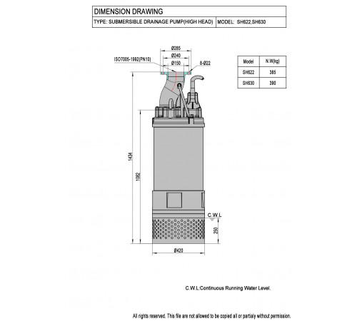 Дренажный погружной насос Meudy SH622