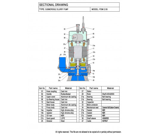 Погружной шламовый насос Meudy FDM2.55F