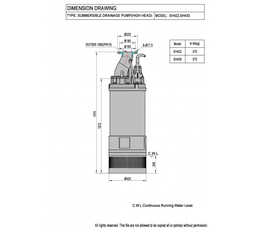 Дренажный погружной насос Meudy SH430