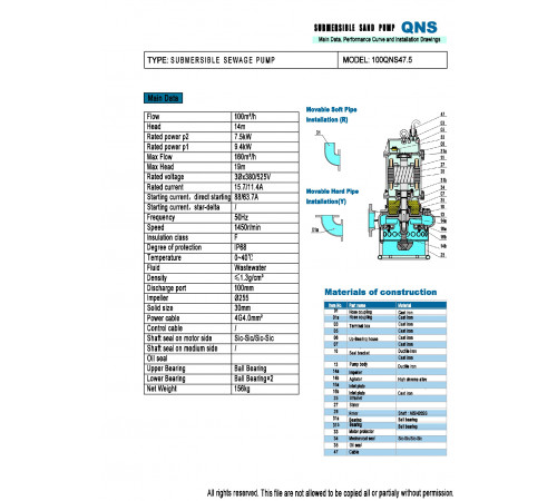 Погружной шламовый насос Meudy 100QNS47.5