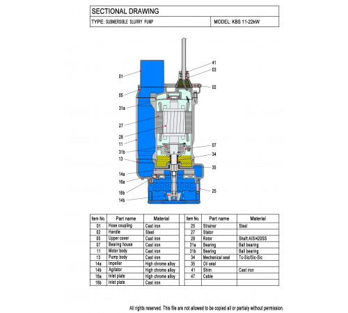 Погружной шламовый насос Meudy 150KBS411