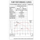 Дренажный погружной насос Meudy KSE47.5