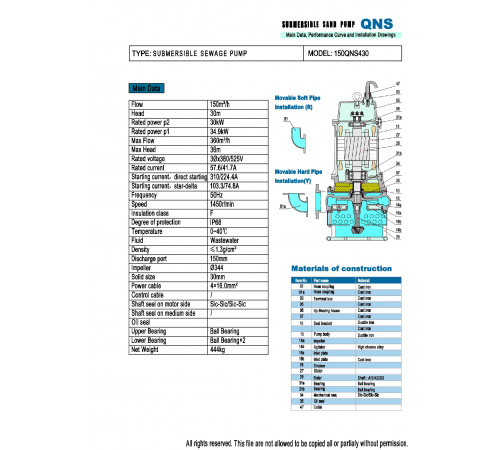Погружной шламовый насос Meudy 150QNS430