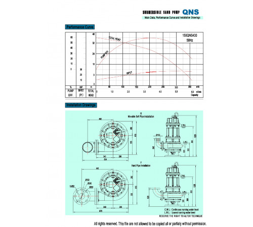 Погружной шламовый насос Meudy 150QNS430