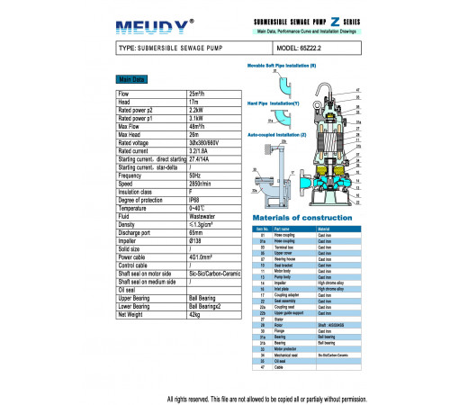 Фекальный погружной насос Meudy 65Z22.2