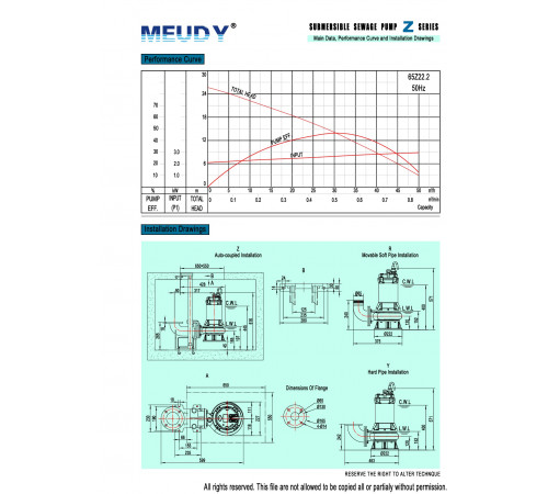 Фекальный погружной насос Meudy 65Z22.2
