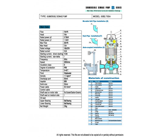 Фекальный погружной насос Meudy 50B2.75 SA