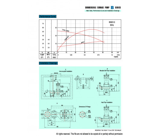 Фекальный погружной насос Meudy 65B23.0
