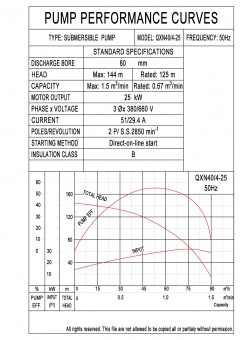 QXN40-4-25-0003