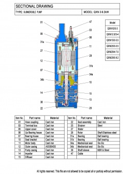 QXN25-4-7.5-0001