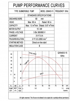 QXN40-3-15-0003