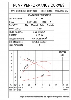 80KBS44-0003