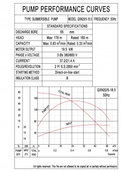 QXN20-5-18.5-0003