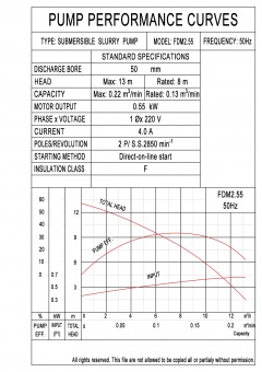 FDM2.55-0003