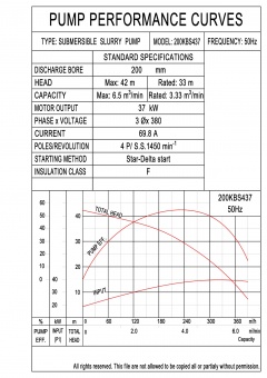 200KBS437-0003