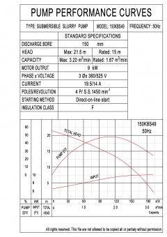 150KBS49-0003