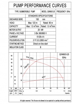 QXN60-3-25-0003