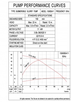 150KBS411-0003